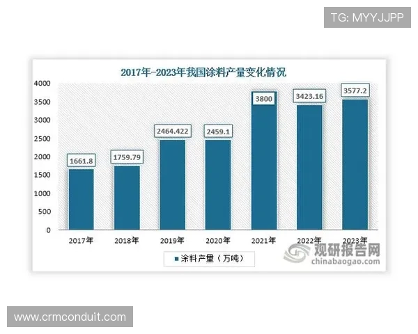 凯发实业有限公司在行业中的市场地位与竞争优势分析