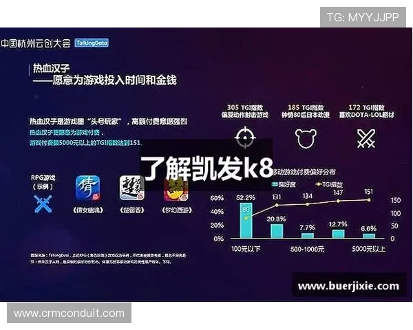 k8凯发会员充值攻略详解多种充值方式满足不同用户的需求